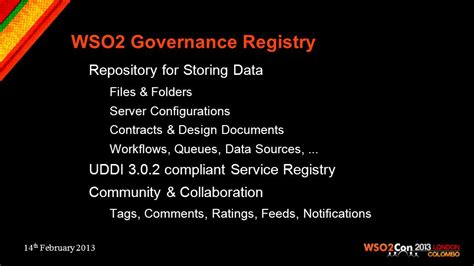 docs wso2 org.